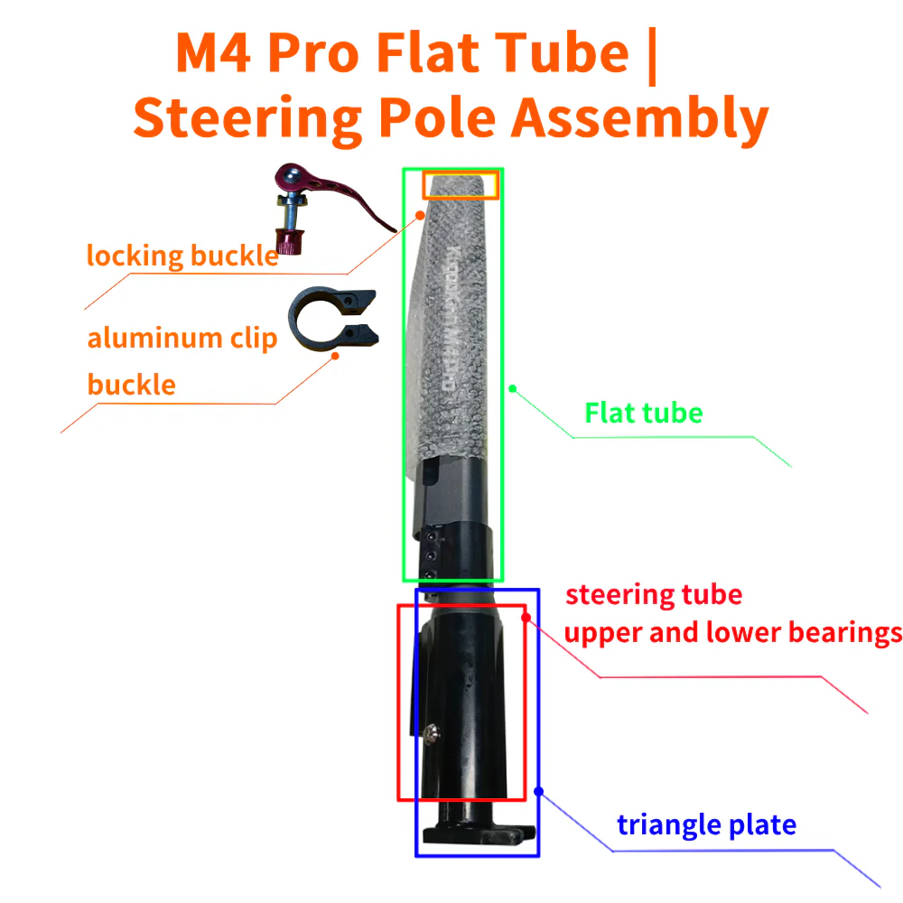 Spare Part for KUKIRIN M4 | KUKIRIN M4 Pro Electric Scooter - Image 108