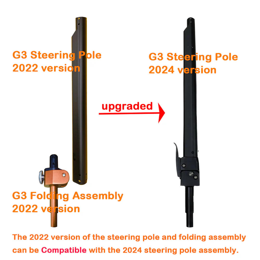 Spare Parts for KUGOO KIRIN G3 | KUKIRIN G3 Electric Scooter - Image 41