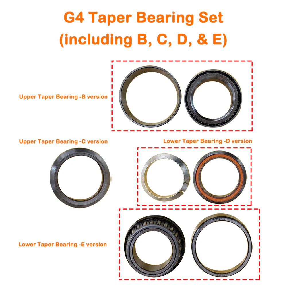 Spare Parts for KUKIRIN G4 Electric Scooter - Image 53